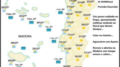Previsão para Terça, 9 de Agosto Previsão para Terça, 9 de Agosto