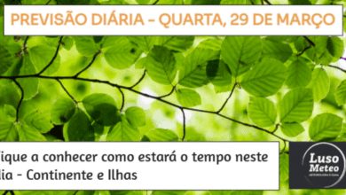 Previsão para Quarta, 29 de Março