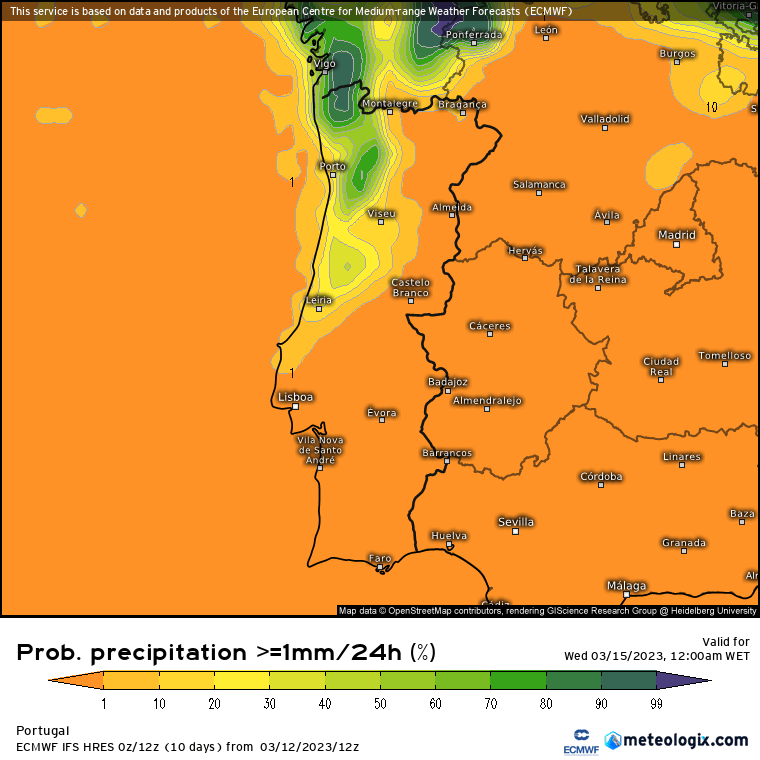 Previsão para Terça, 14 de Março