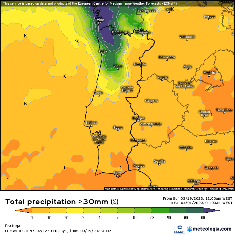 Previsão Semanal: 20 a 26 de Março Previsão Semanal: 20 a 26 de Março