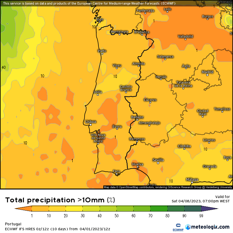 Previsão Semanal: 2 a 8 de Abril Previsão Semanal: 2 a 8 de Abril