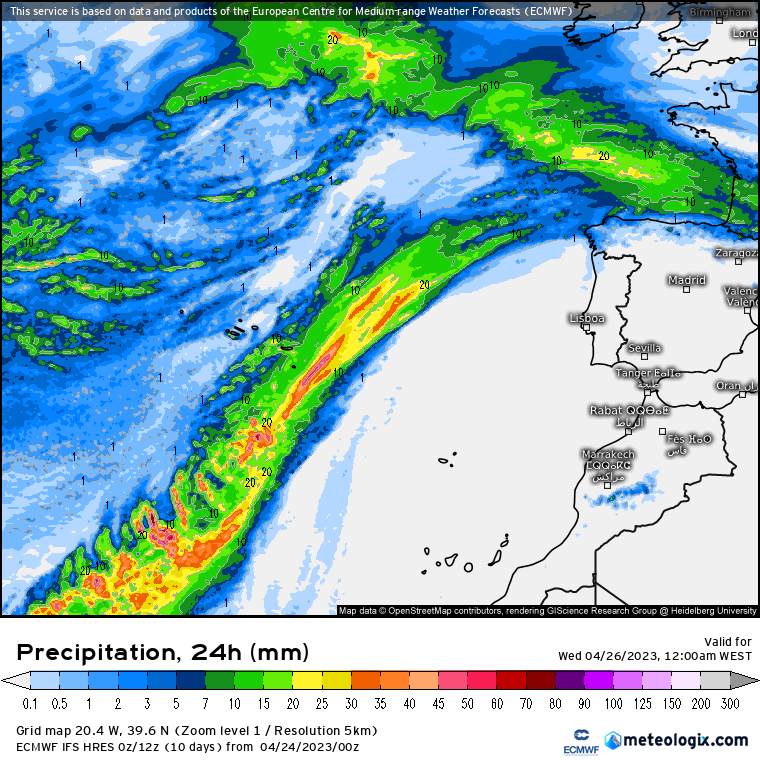 Previsão para Terça, 25 de Abril