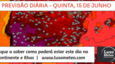 Previsão para Quinta, 15 de Junho Previsão para Quinta, 15 de Junho