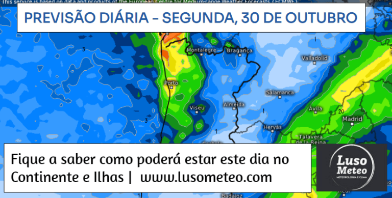 Previsão para Segunda, 30 de Outubro