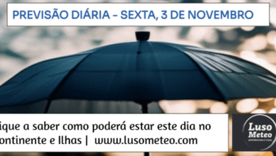 Previsão para Sexta, 3 de Novembro