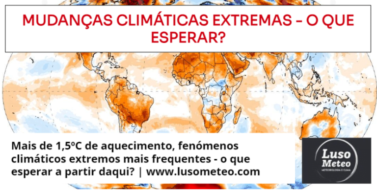 Alterações Climáticas - O estado do clima nos últimos meses de 2023 - O que esperar?