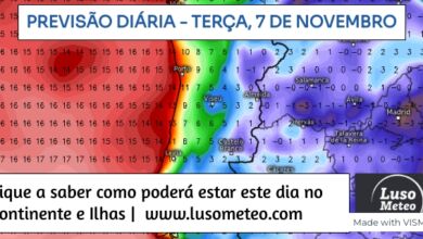 Previsão para Terça, 7 de Novembro