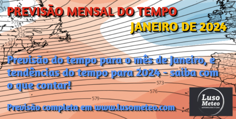 Tempo em Janeiro