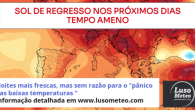 Temperaturas irão continuar POR CIMA da média - Previsão de muito sol