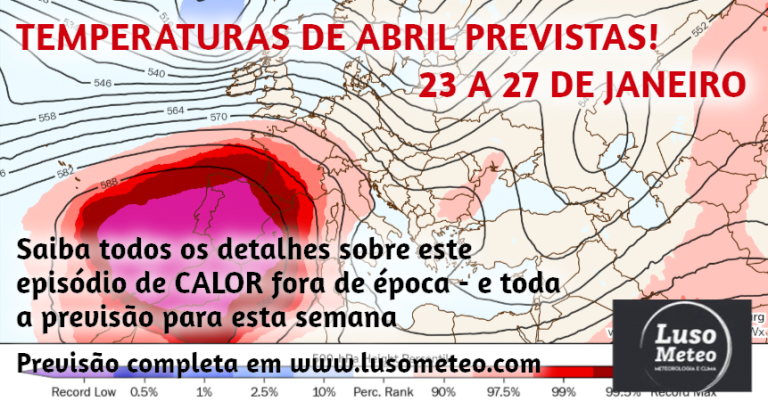 Temperaturas de Abril... Em Janeiro - Previsão do tempo 21 a 27 de Janeiro