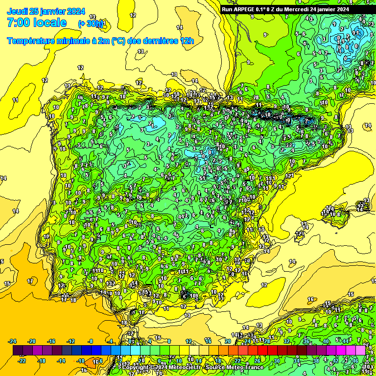 Temperaturas Quinta, dia 25