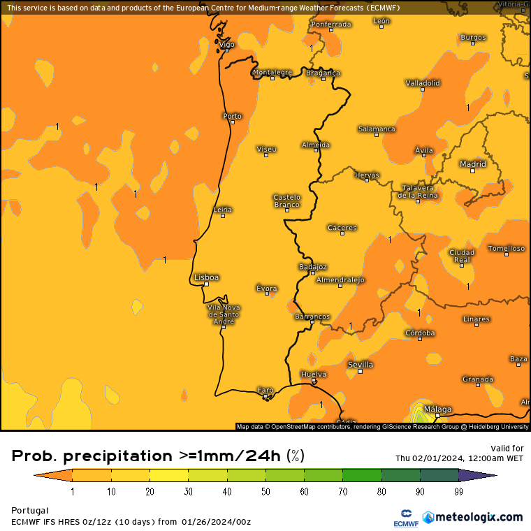 Fim-de-semana com mais nuvens e poeiras - mudança temporária do tempo a caminho Fim-de-semana com mais nuvens e poeiras - mudança temporária do tempo a caminho