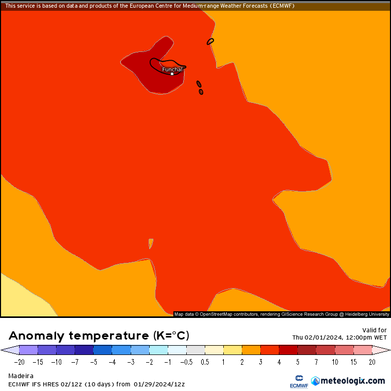 Temperaturas elevadas na Madeira, Quinta