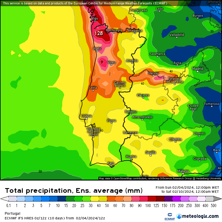 Chuva forte dias 8 e 9 de Fevereiro