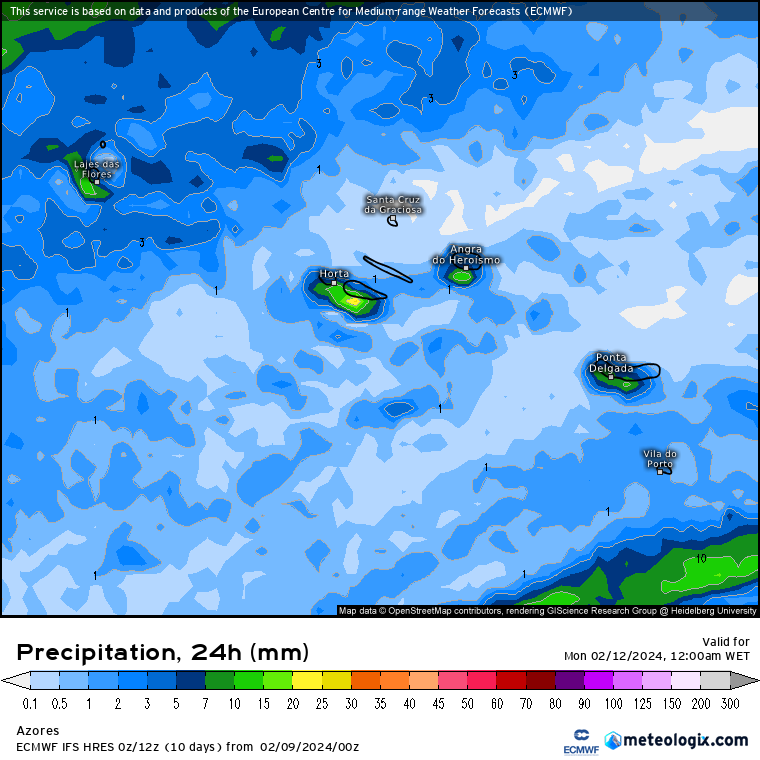 Chuva nos Açores, Domingo, dia 11 de Fevereiro