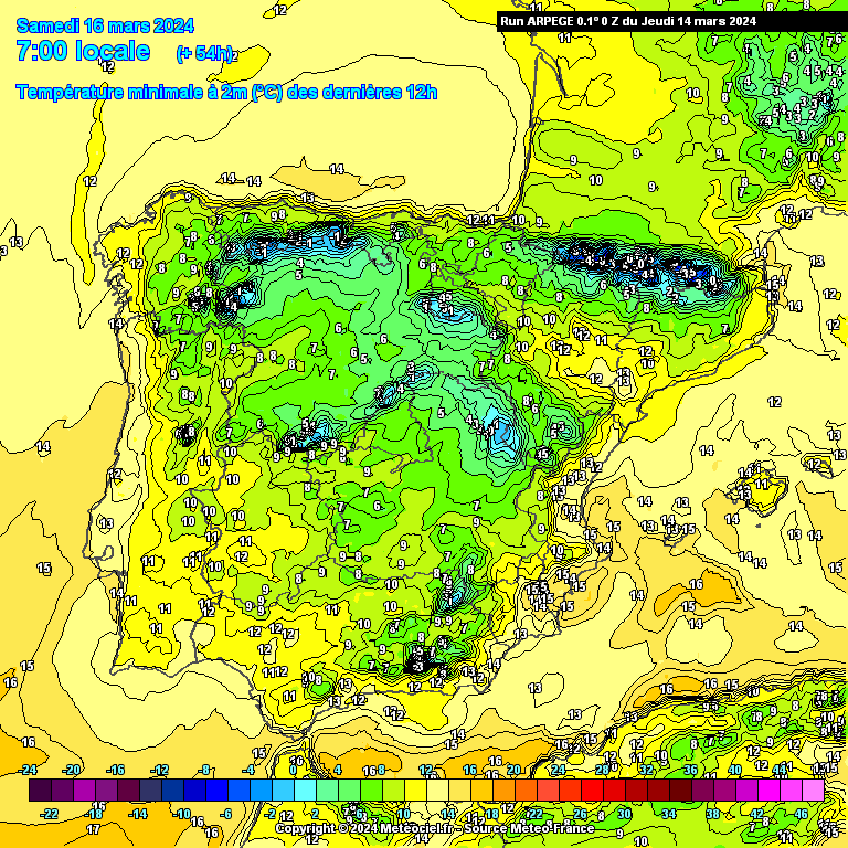 Temperaturas Sábado - modelo ARPEGE