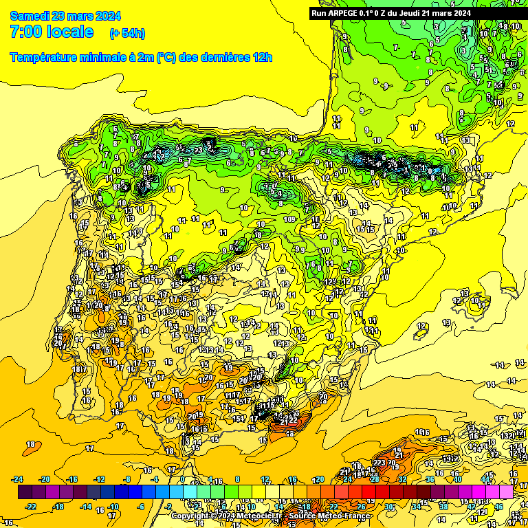 Temperaturas previstas pelo modelo ARPEGE para Sábado em Portugal Continental