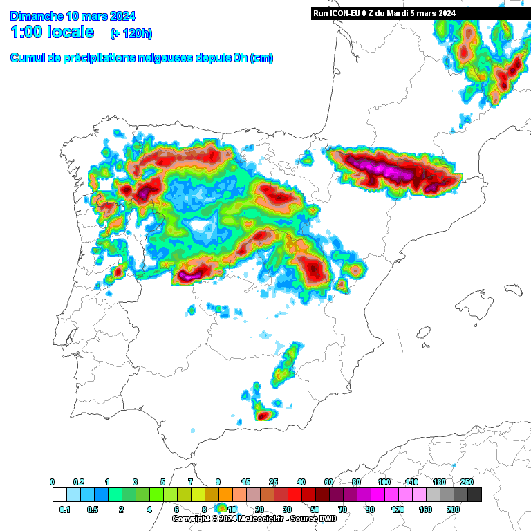 ICON - Neve - Tempo nos próximos dias