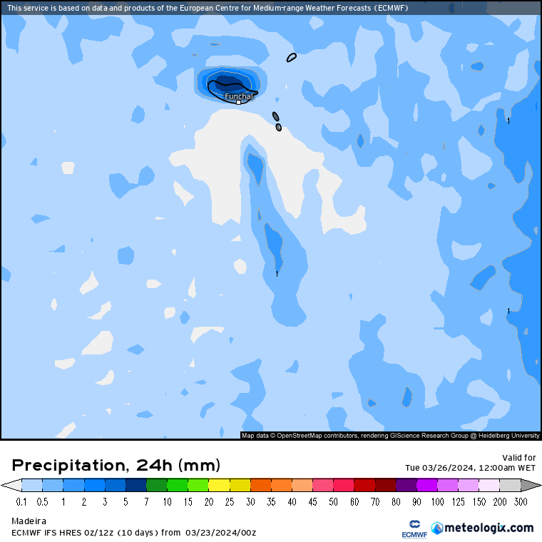 Alguma chuva na Segunda, na Madeira