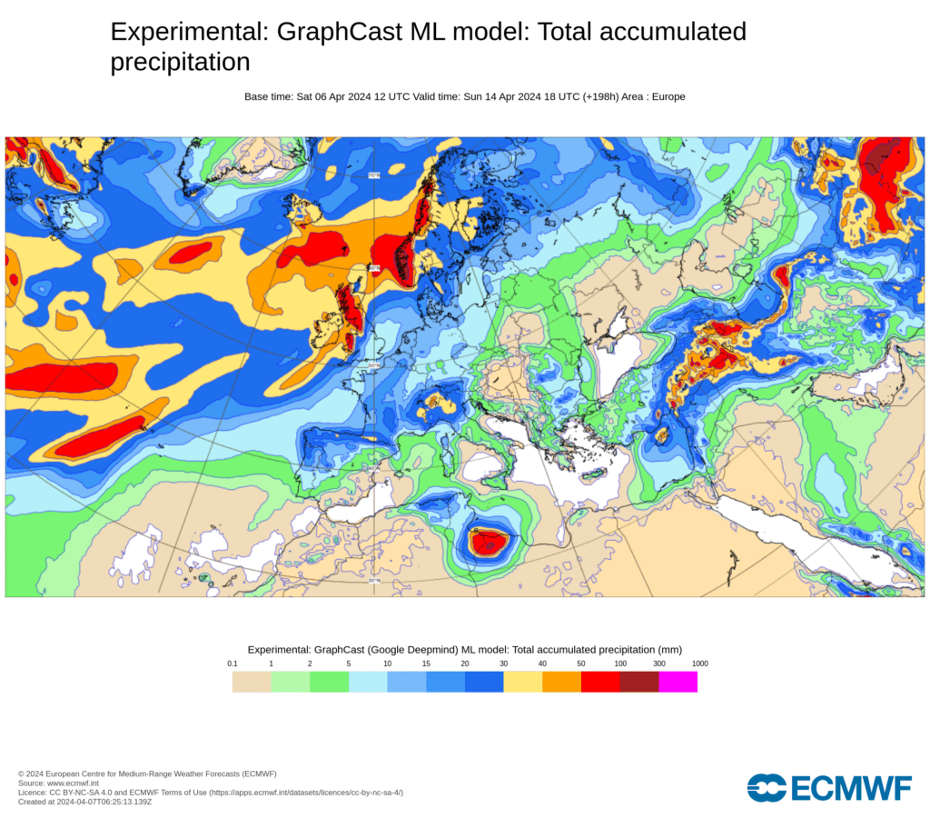 Tempo esta semana - 8 a 14 de Abril - Frio e geada no início, Verão logo a seguir! - Previsão completa Tempo esta semana - Chuva acumulada, modelo Graphcast