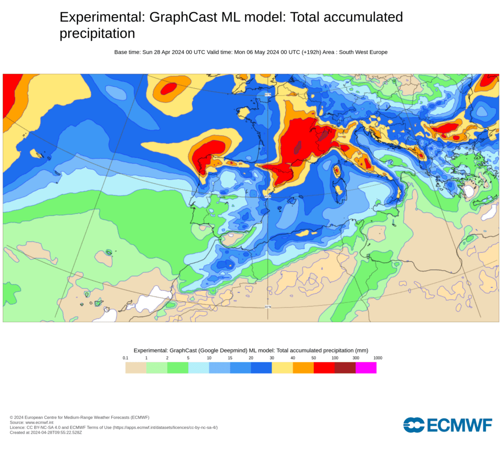 Tempo esta semana - Precipitação prevista pelo modelo Google Graphcast ao longo desta semana
