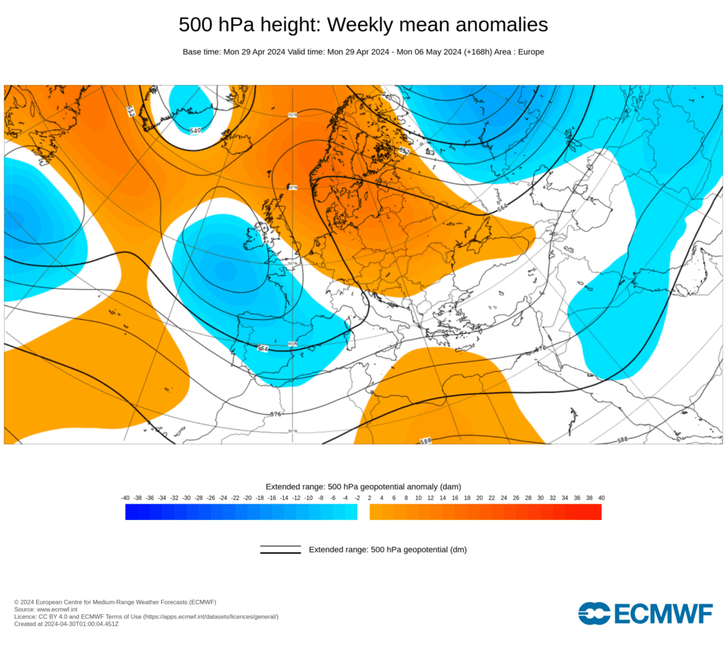 Tempo na primeira semana de Maio - previsão pressão e geopotencial - ECMWF