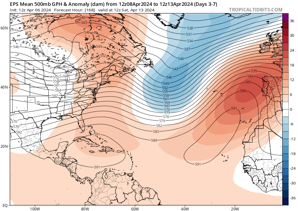 Tempo esta semana - 8 a 14 de Abril - Frio e geada no início, Verão logo a seguir! - Previsão completa EPS - Geopotencial semana 8 a 14 de Abril