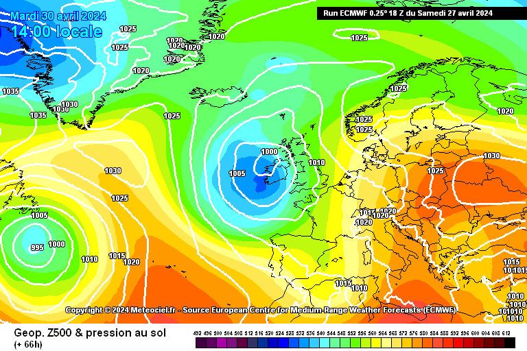 ECMWF, pressão e geopotencial