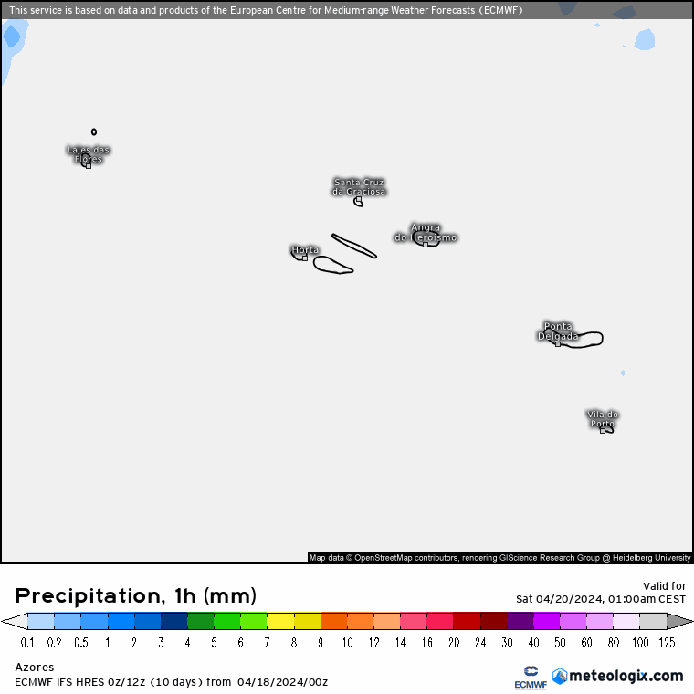 Chuva no Sábado nos Açores