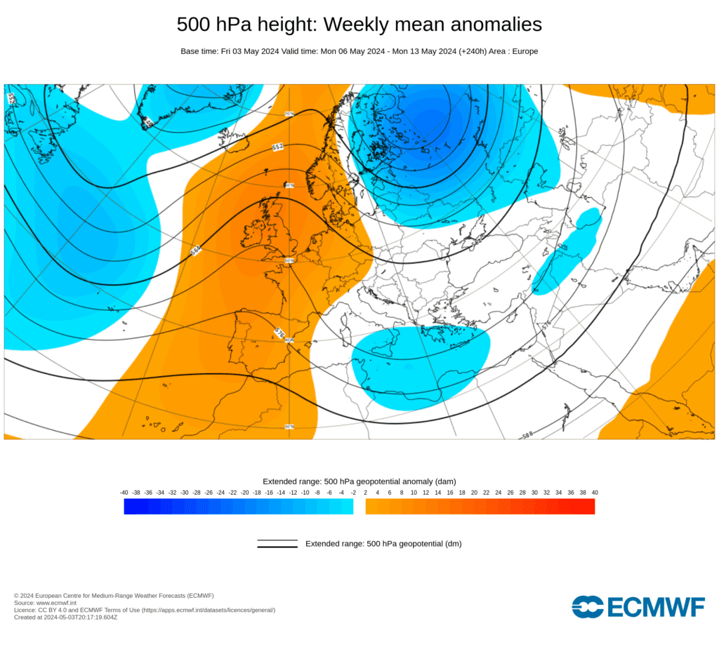 ECMWF - Pressão e geopotencial, 6 a 13 de Maio