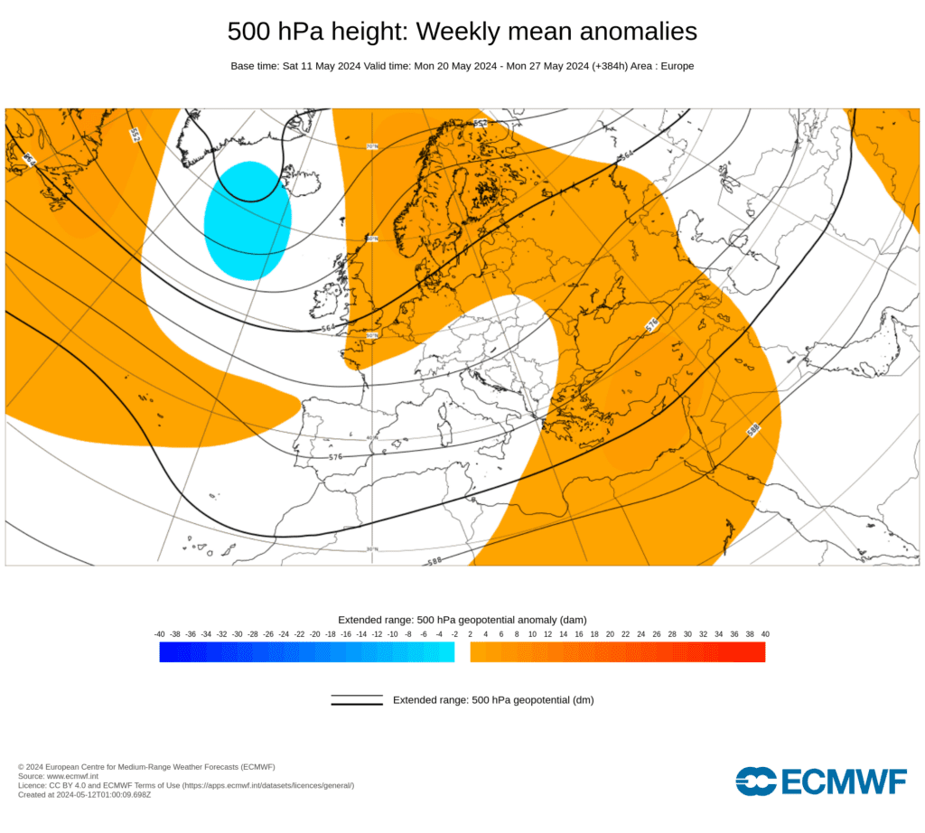 ECMWF 20 a 27 de Maio