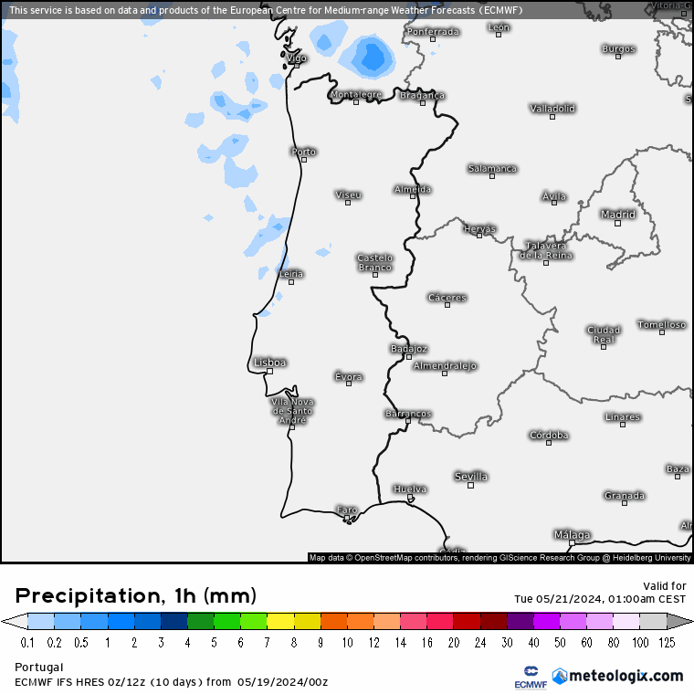 Chuva na Terça, Portugal, ECMWF