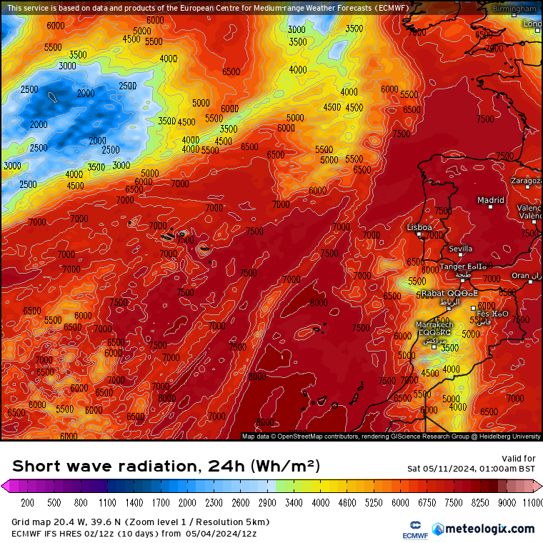 Tempo esta semana – 6 a 12 de Maio – E de repente chega o CALOR intenso esta semana - Saiba tudo!