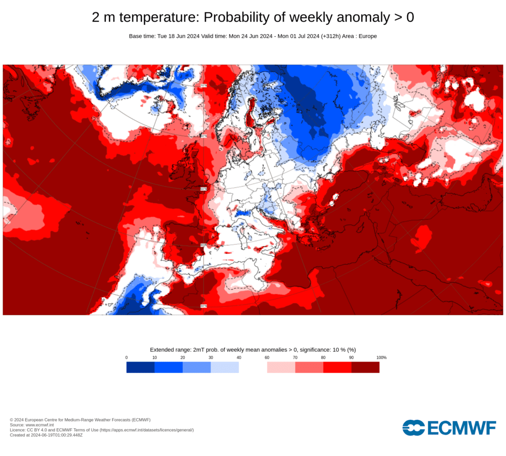 Probabilidade de temperaturas acima da média - ECMWF, 24 de Junho a 1 de Julho