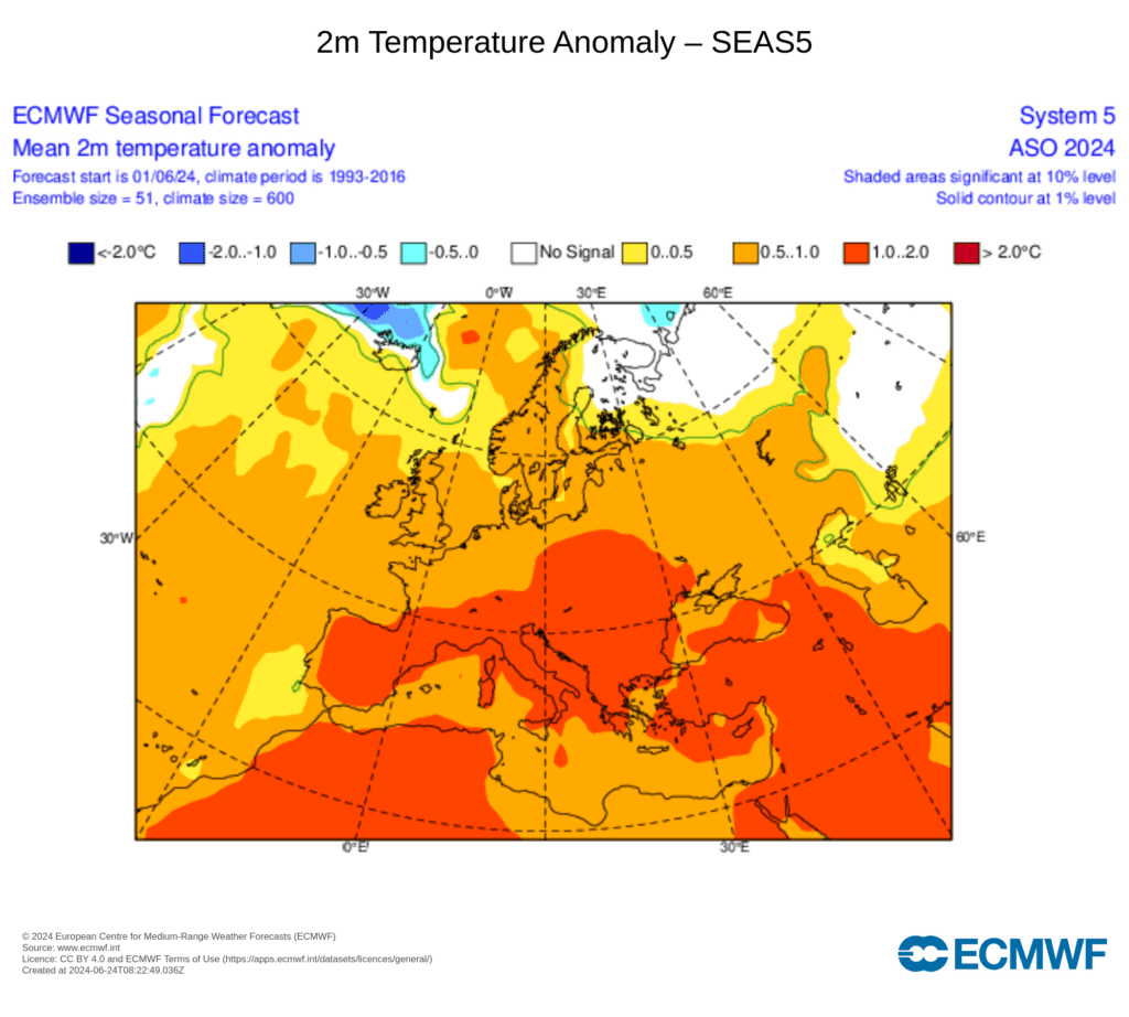 Tempo no Verão 2024 - Será que ainda será muito quente, depois destas alterações recentes nas previsões? Análise completa!