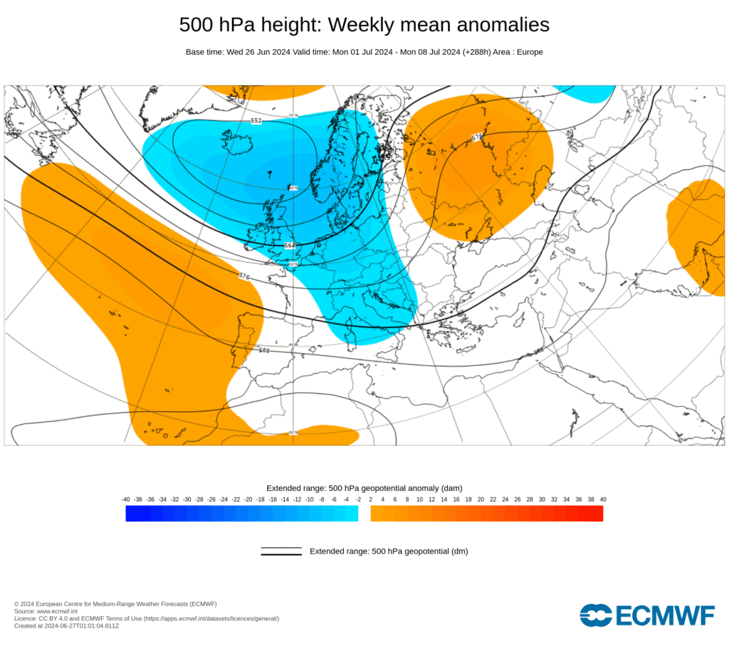 Tempo no Sábado, 29 de Junho - Chega uma massa de ar mais fria associada a uma nova depressão - Saiba como estará o tempo no dia de São Pedro! ECMWF - anomalia de geopotencial, primeira semana de Julho