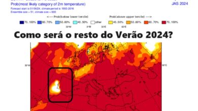 Tempo no Verão 2024 - Será que ainda será muito quente, depois destas alterações recentes nas previsões? Análise completa!
