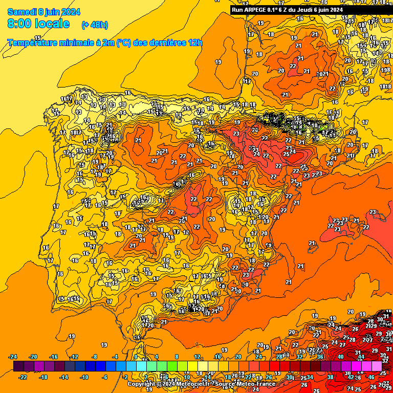 Temperaturas no Sábado, ARPEGE