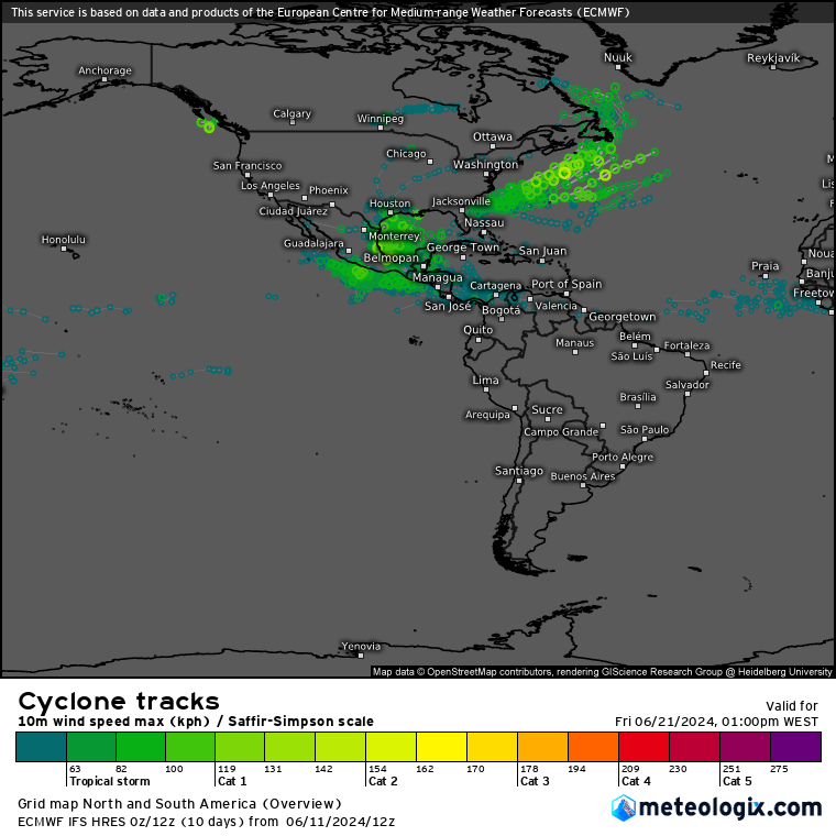Possibilidade de ciclones tropicais, ECMWF