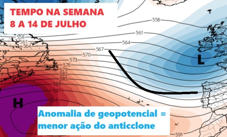 Tempo esta semana - 8 a 14 de Julho - Depressões próximas, Verão afastado no início - mudará no final da semana? - Previsão Completa!