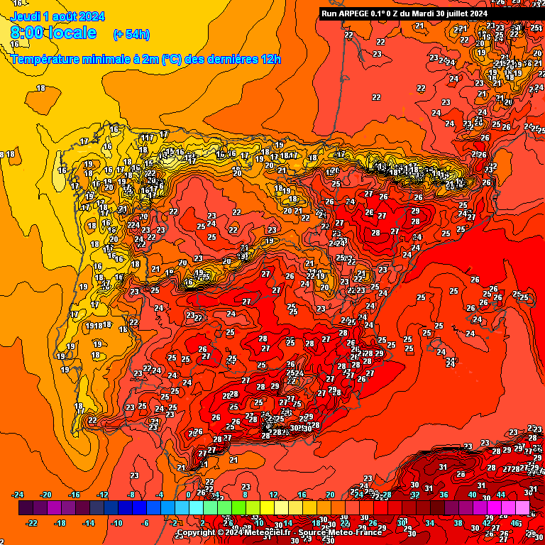 Tempo na Quinta, 1 de Agosto - Agosto entra com bastante vento, e descida das temperaturas - saiba a previsão completa! Temperaturas Quinta 1 de Agosto - ARPEGE