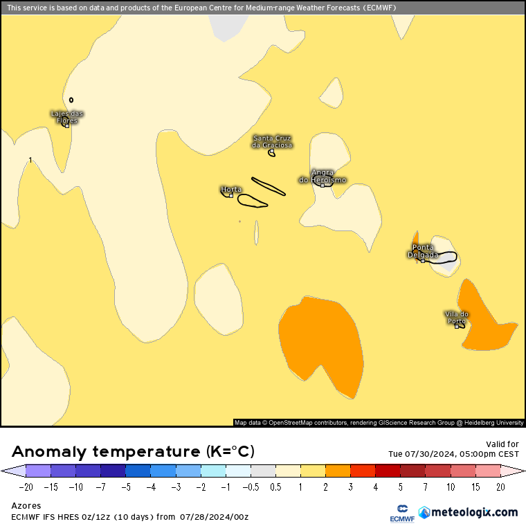 Anomalia de temperatura nos Açores, Terça, dia 30