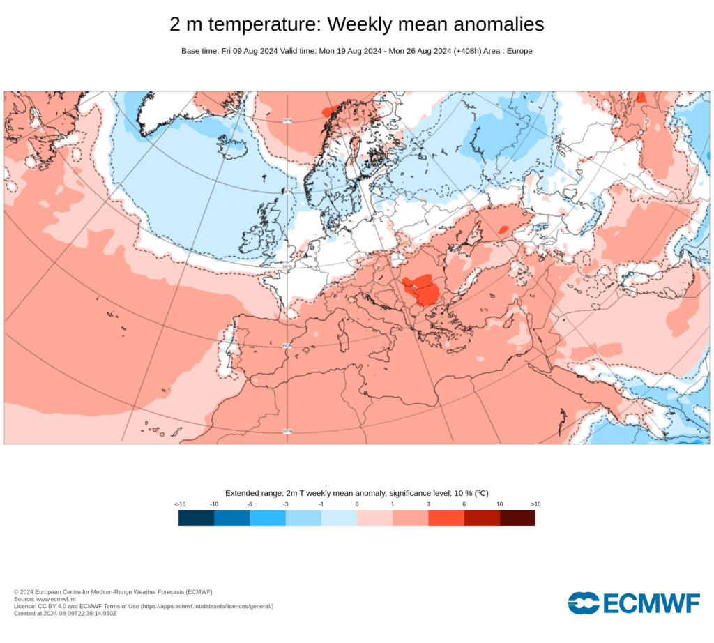 Temperaturas 19 a 26 de Agosto ECMWF