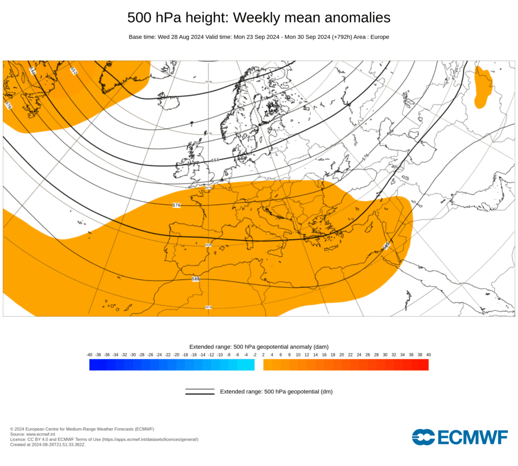 ECMWF 23 a 30 de Setembro - anomalia prevista de geopotencial