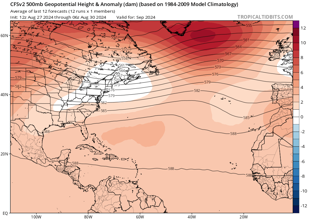 Tempo em Setembro - Anomalia de geopotencial CFSv2
