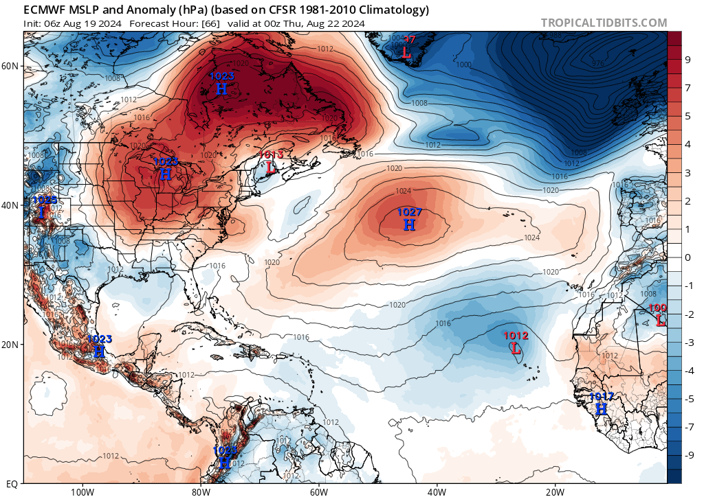 Anomalia de pressão atmosférica, ECMWF