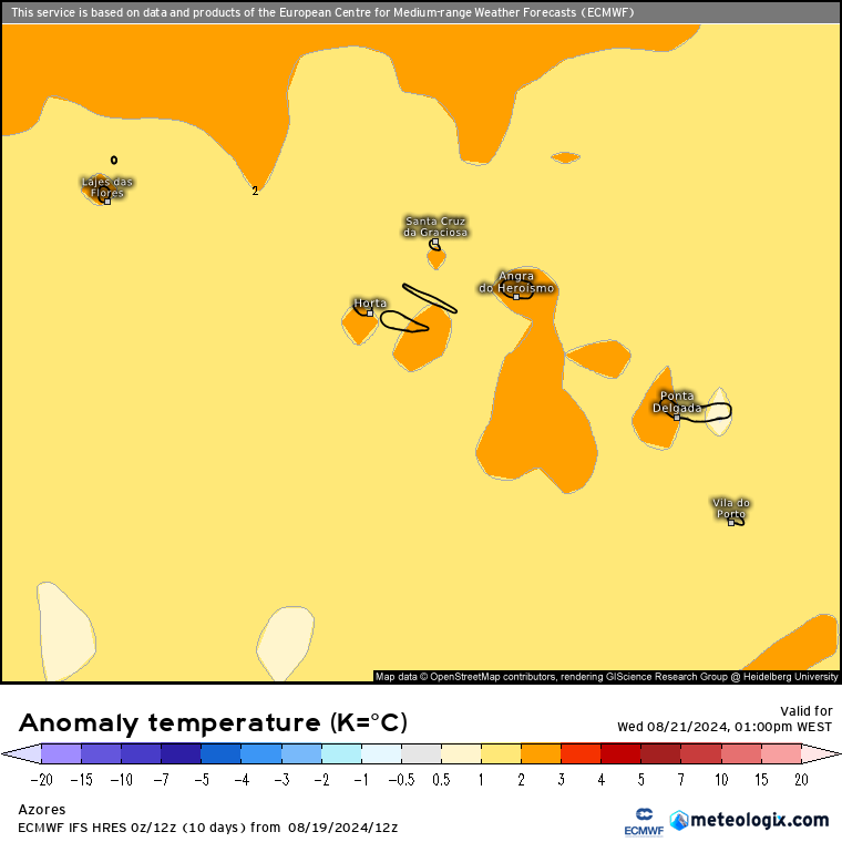 Anomalia de temperatura 21 de Agosto Açores