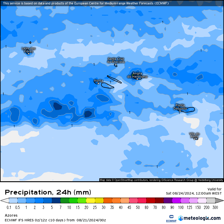 Chuva nos Açores na Sexta, 22 de Agosto