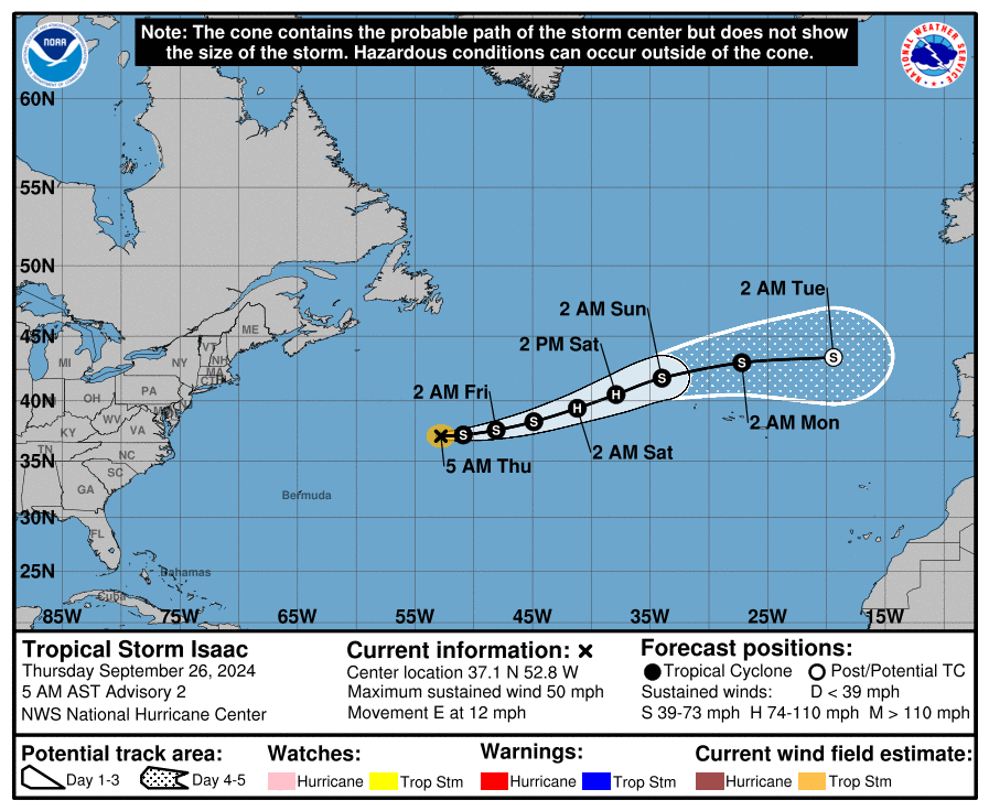 Tempo no Sábado, 28 de Setembro - Possibilidade de geadas em alguns locais, e regresso de muito sol - mau tempo aproxima-se dos Açores? - saiba a previsão completa! Trajetória do ciclone Isaac prevista pelo NHC - sujeita a alterações!