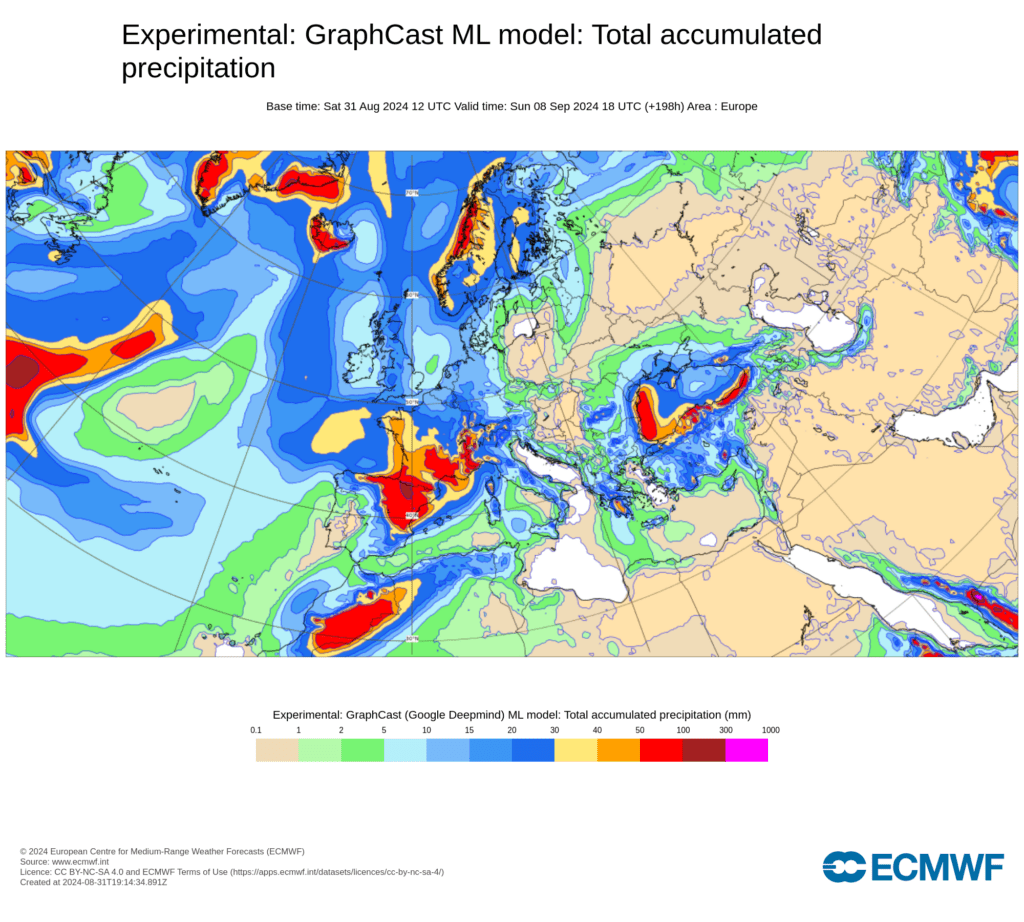 Tempo esta semana - 2 a 8 de Setembro - Precipitação acumulada GraphCast